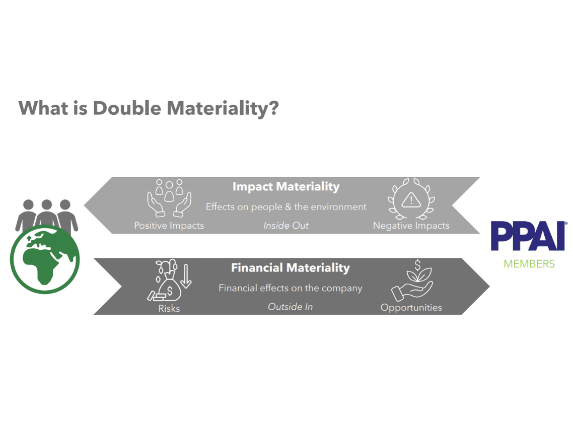 Double Materiality Assessment: The New Lens To View Sustainability Through
